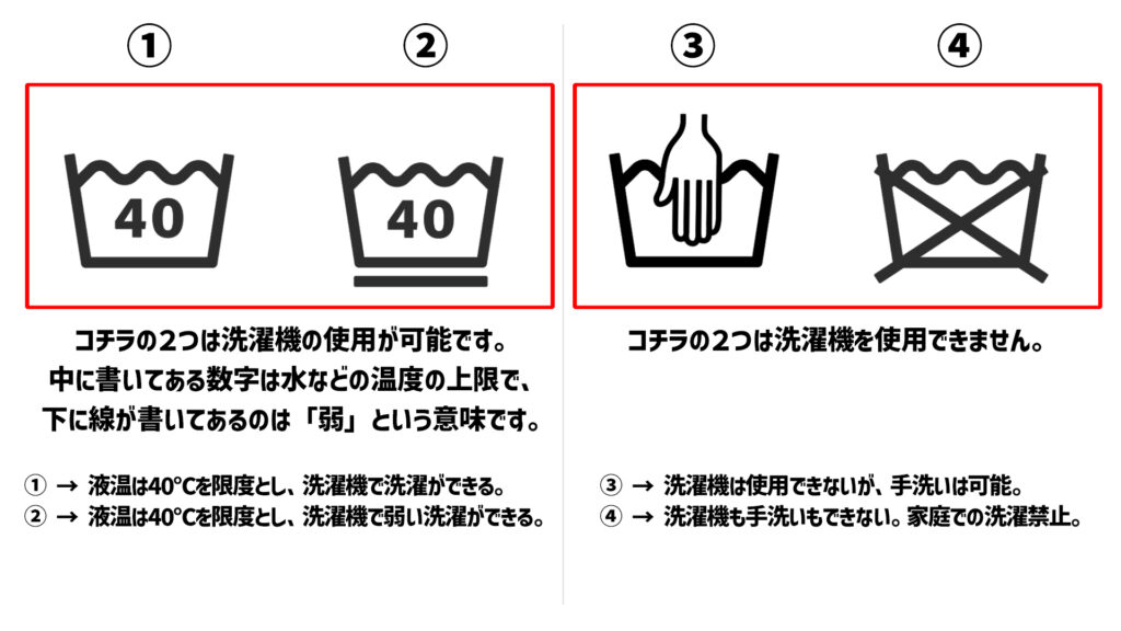 洗濯表示の例