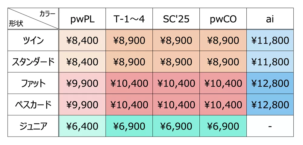 elephant スキー用ソールカバー 価格表