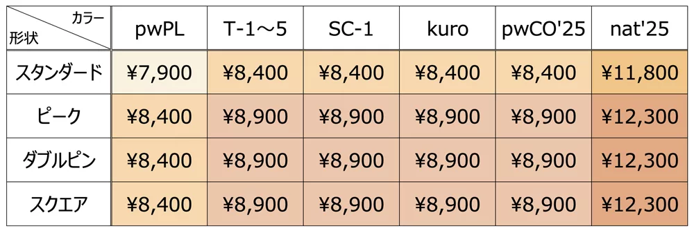 elephant スノーボード用ソールカバー 価格表