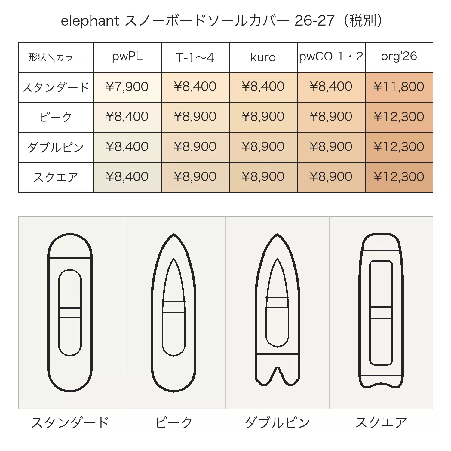 elephant スノーボードソールカバー 26-27 形状と価格表